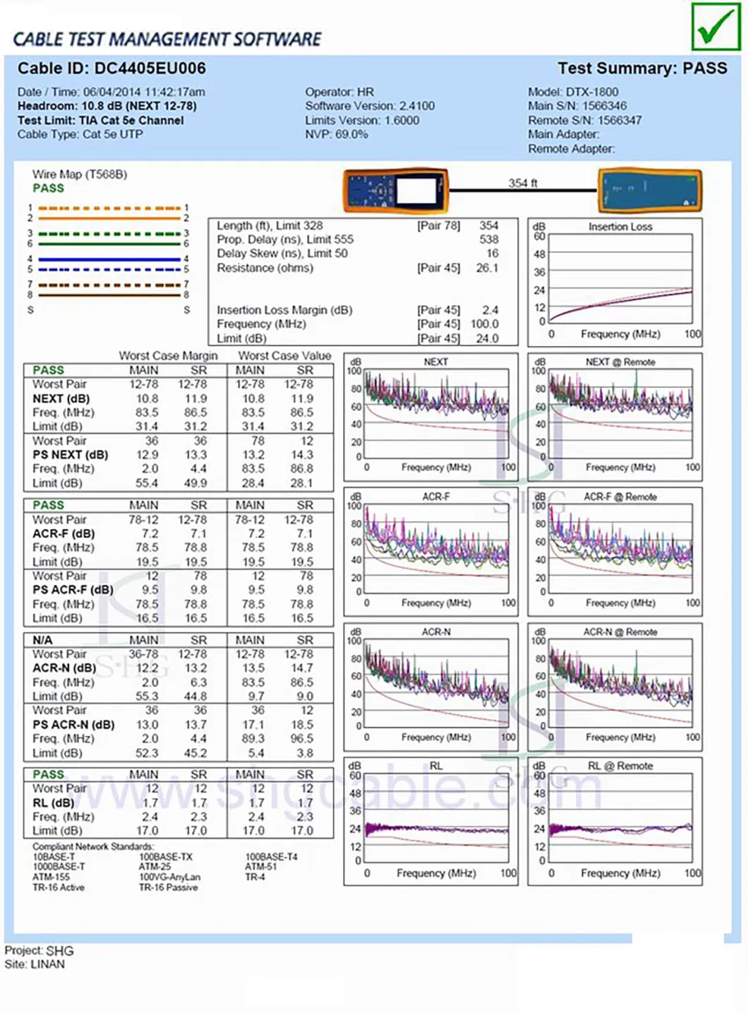 Network Link Test Pass LAN Cable Cat5e UTP