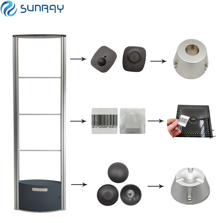 EAS Acrylic Mono RF 8.2MHz Security Antenna for Retail Clothing Store